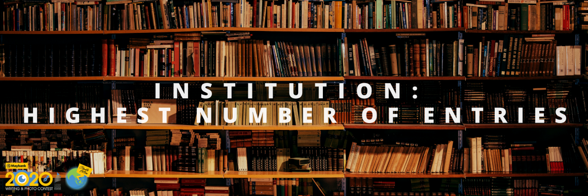 And the winners are… Institution: Highest Entries